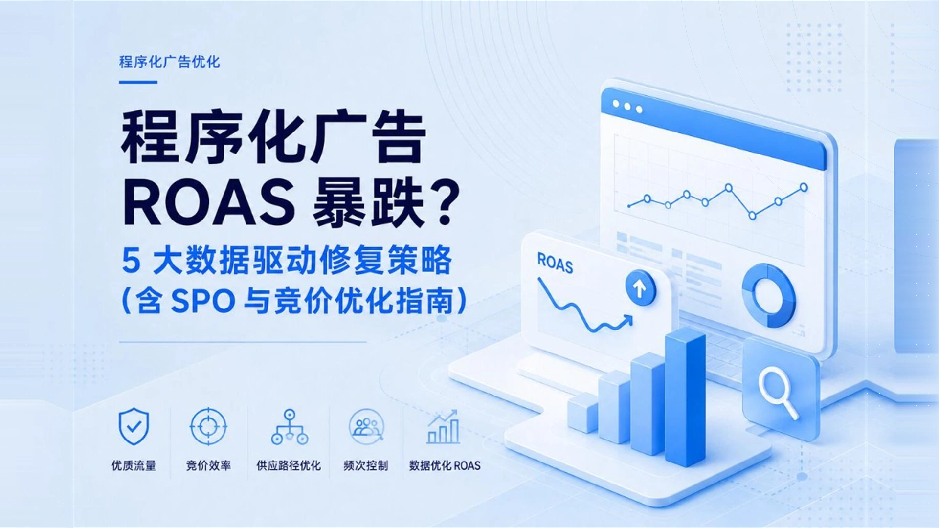 程序化广告ROAS暴跌？5大数据驱动修复策略（含SPO与竞价优化指南）