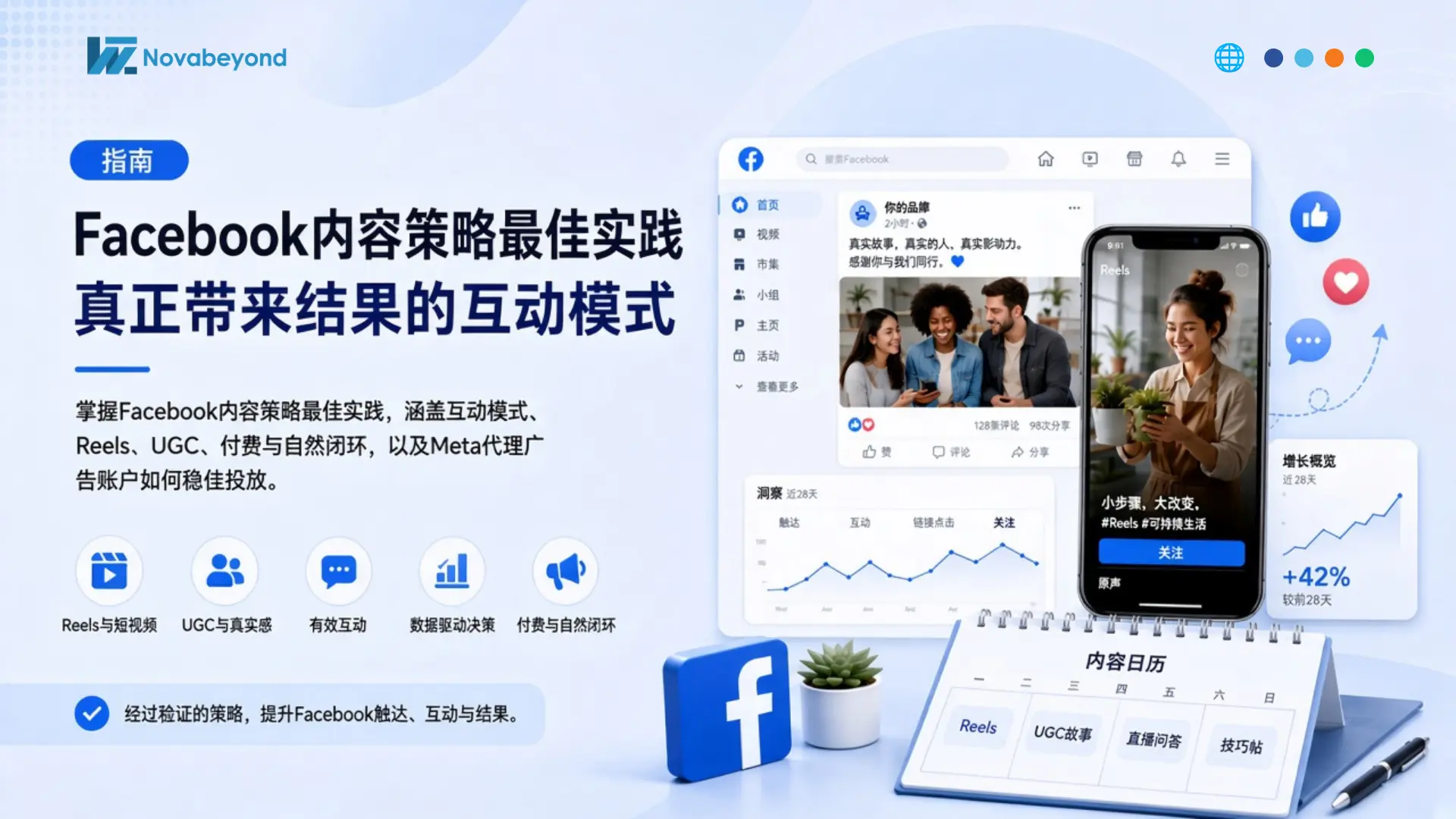 2026年Facebook内容策略最佳实践:真正带来结果的互动模式