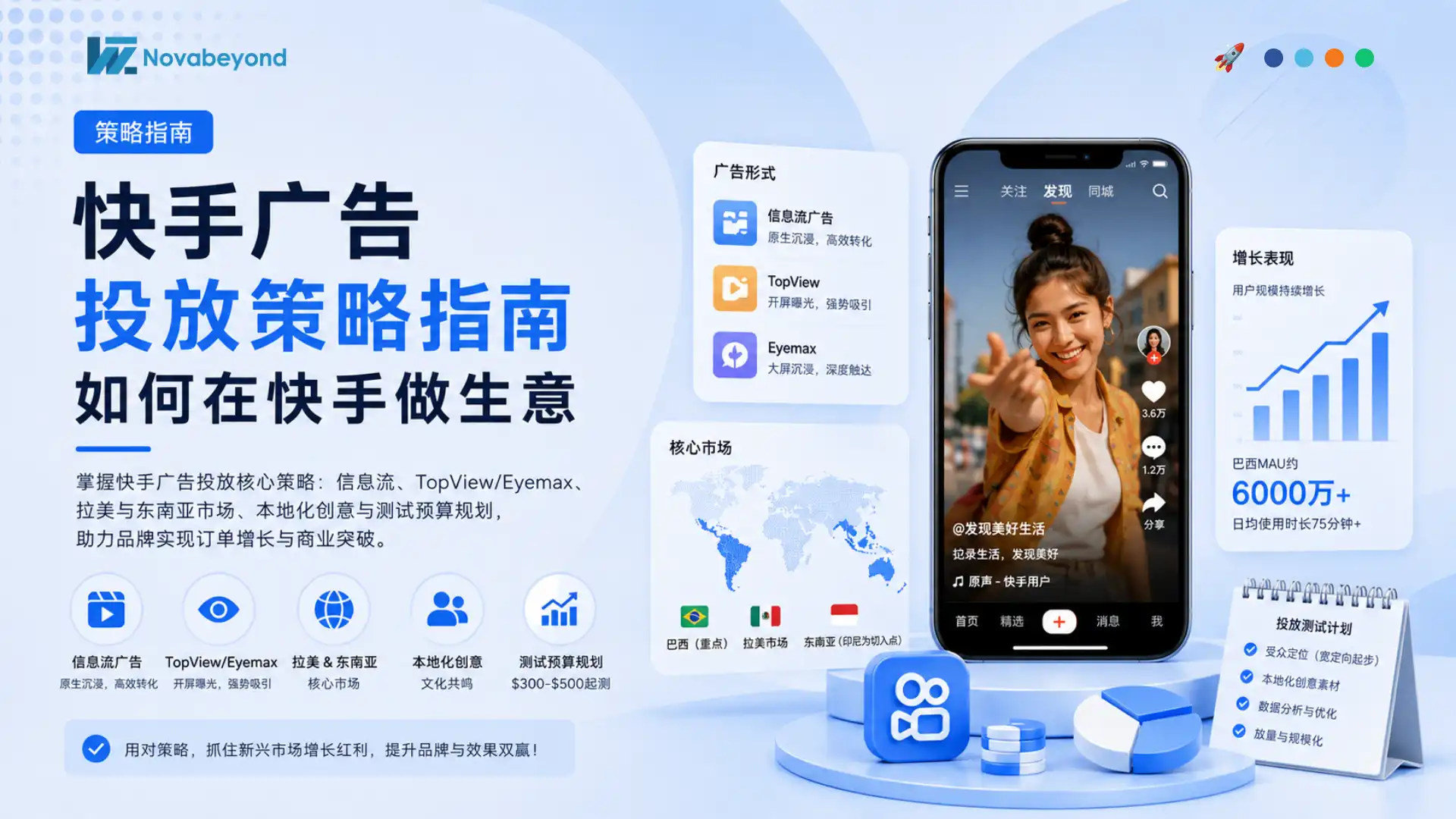 2026年Kwai Ads投放策略指南:如何在Kwai for Business高效投放