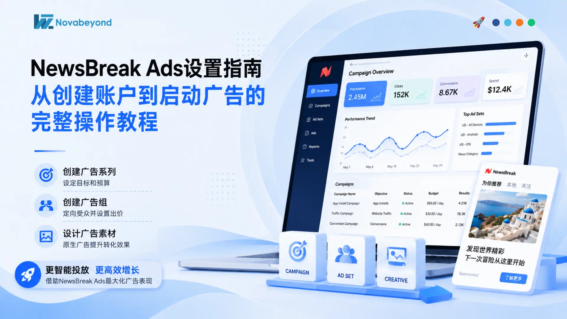 NewsBreak Ads设置指南：从创建账户到启动广告的完整操作教程
