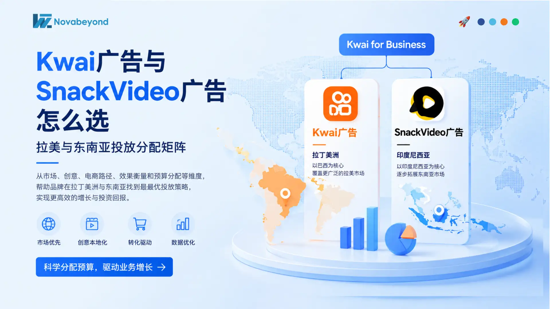 Kwai广告与SnackVideo广告怎么选：2026年拉美与东南亚投放分配矩阵