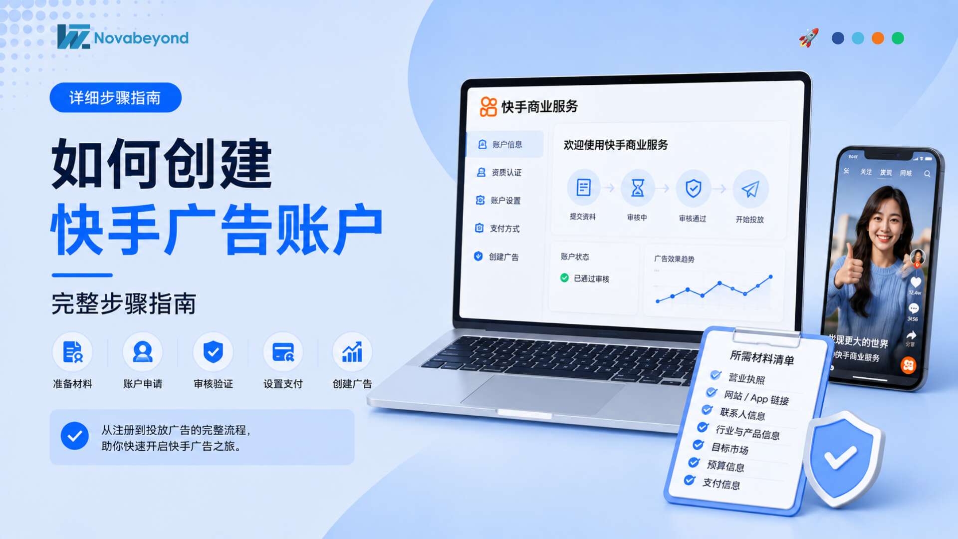 如何创建Kwai广告账户：2026完整分步指南