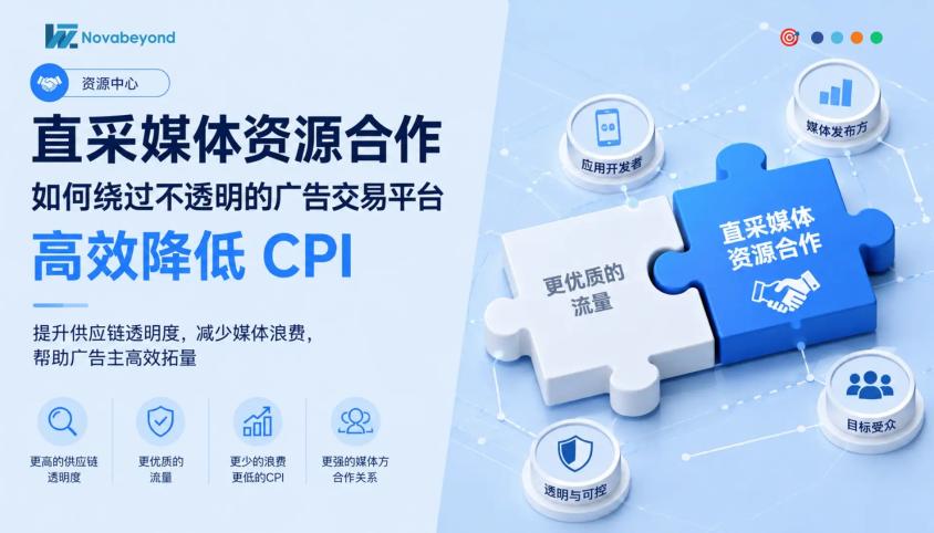 直采媒体资源合作指南:如何绕过不透明的广告交易平台,实现更高效的CPI规模化增长