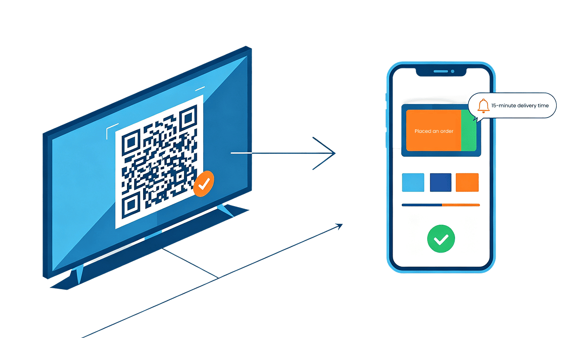 Interactive QR & Mobile Retargeting