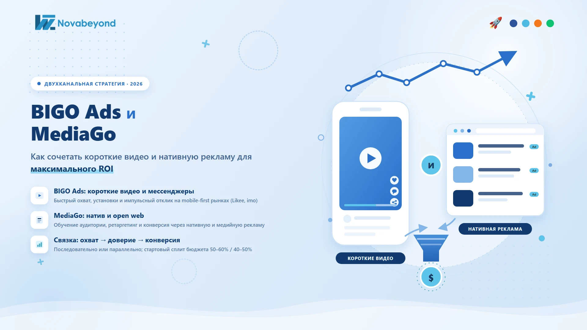 BIGO Ads и MediaGo: как сочетать короткие видео и нативную рекламу для максимального ROI