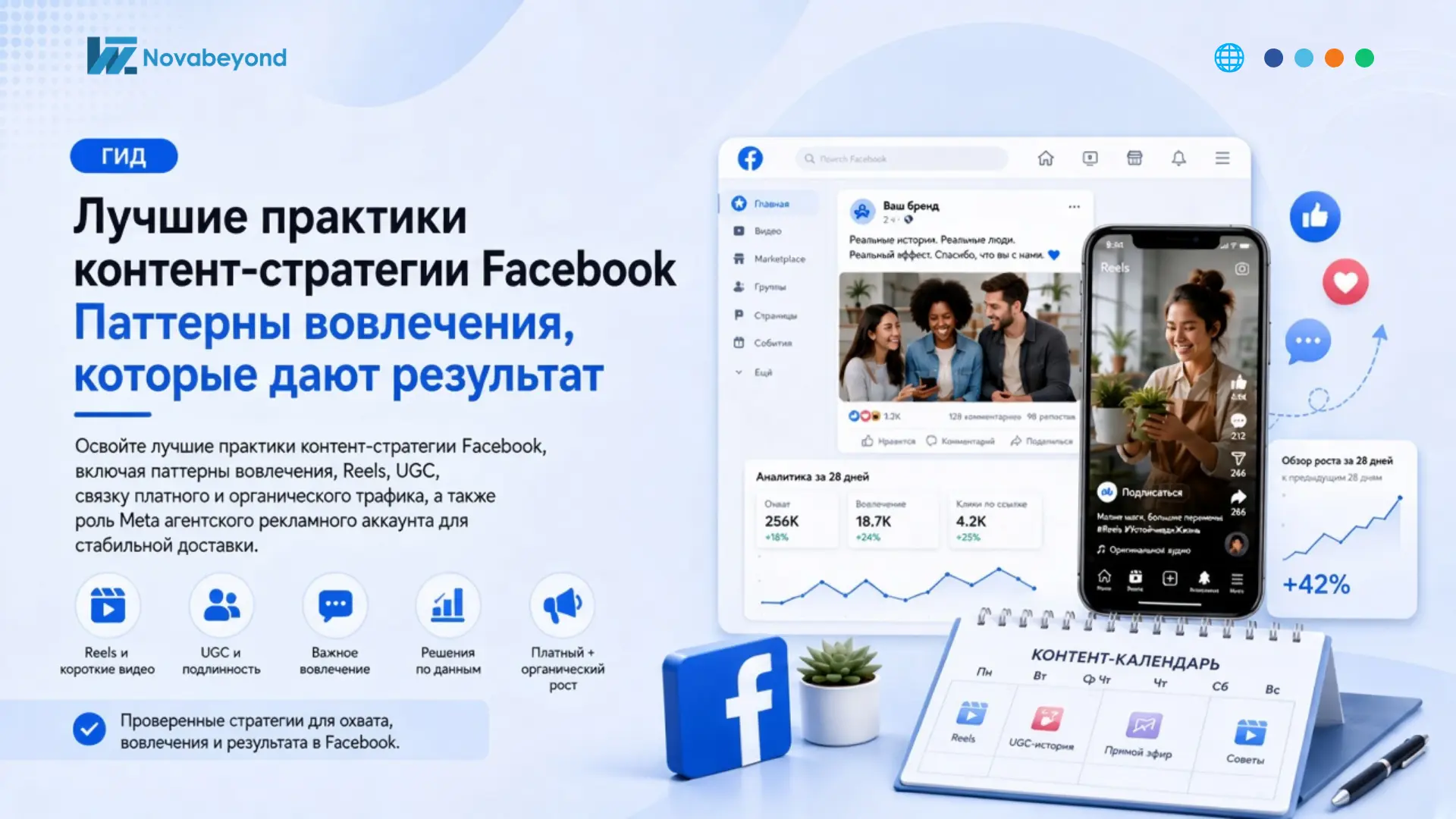 Лучшие практики контент-стратегии Facebook 2026: паттерны вовлечения, которые дают результат