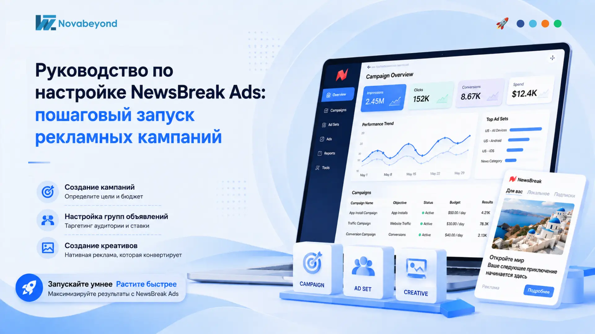 Руководство по настройке NewsBreak Ads: пошаговый запуск рекламных кампаний