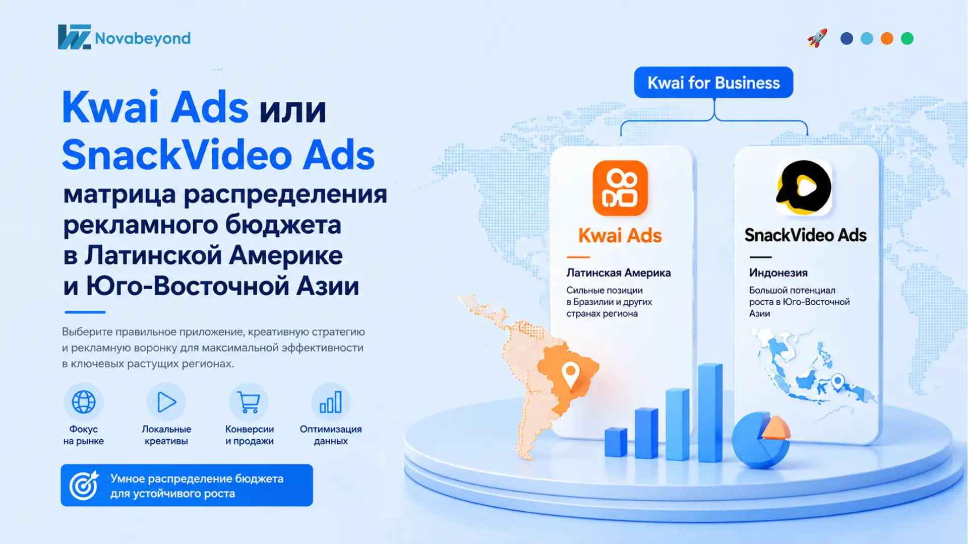 Kwai Ads или SnackVideo Ads: матрица распределения рекламного бюджета в Латинской Америке и Юго-Восточной Азии в 2026 году