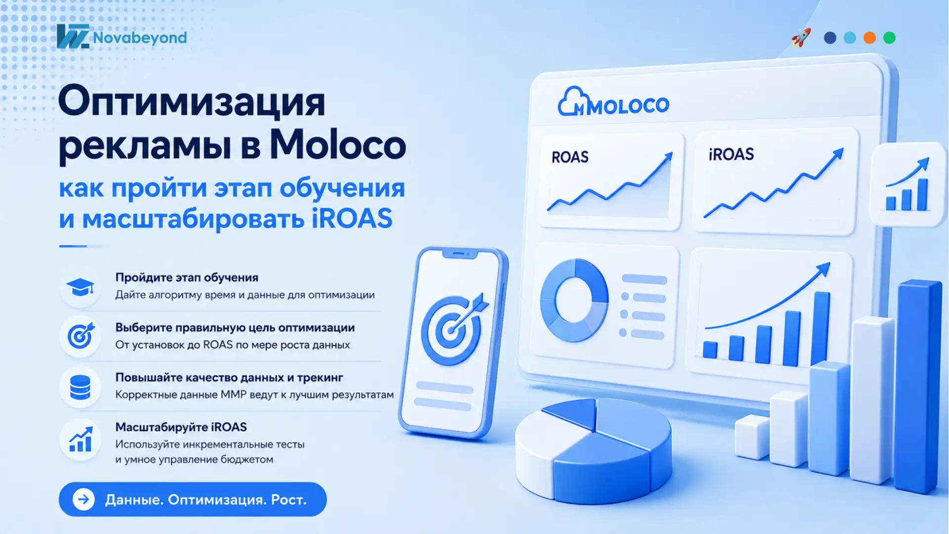 Оптимизация рекламы в Moloco: как пройти этап обучения и масштабировать iROAS в 2026 году