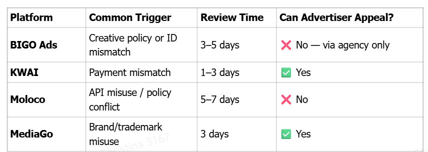 屏幕截图 2025-10-31 171328.png
