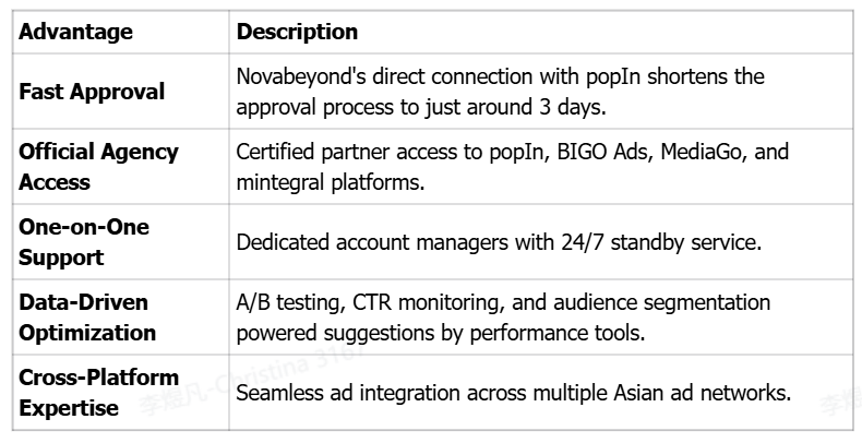 屏幕截图 2025-11-05 172032.png
