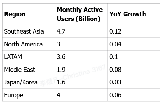屏幕截图 2025-12-05 171131.png