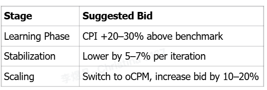 屏幕截图 2025-12-05 171931.png