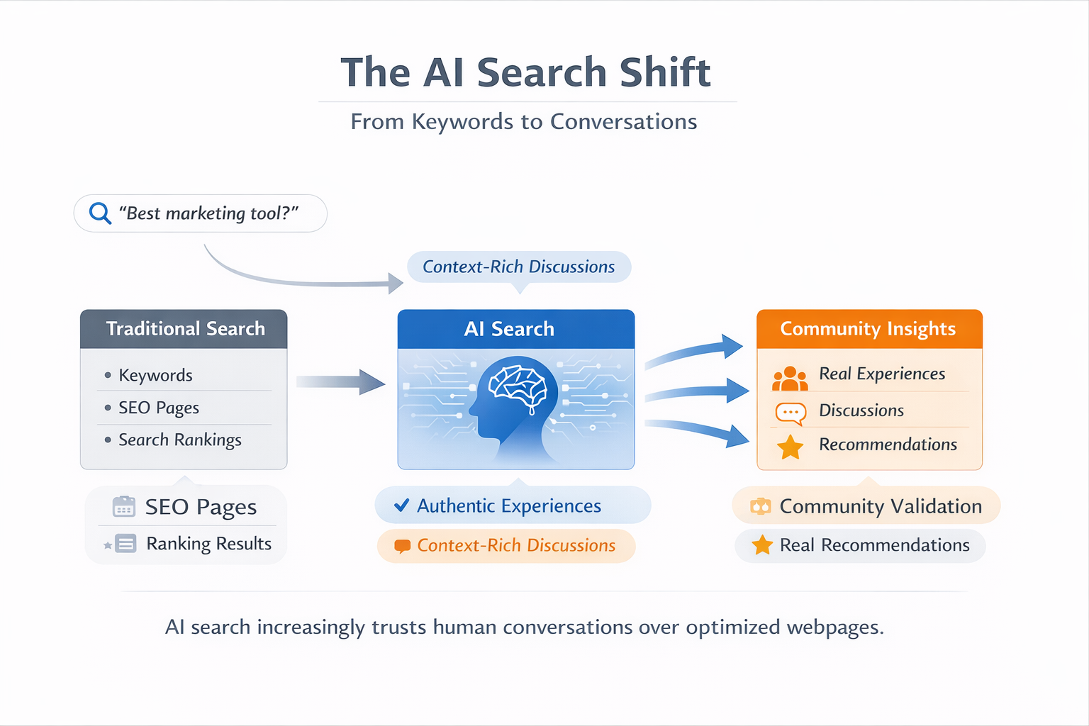 ChatGPT Image 2026年3月10日 10_07_45.png
