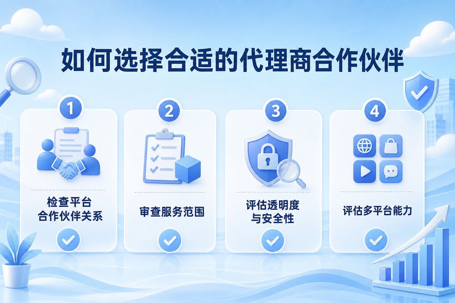 如何选择代理广告账户提供商 如何选择代理广告账户提供商