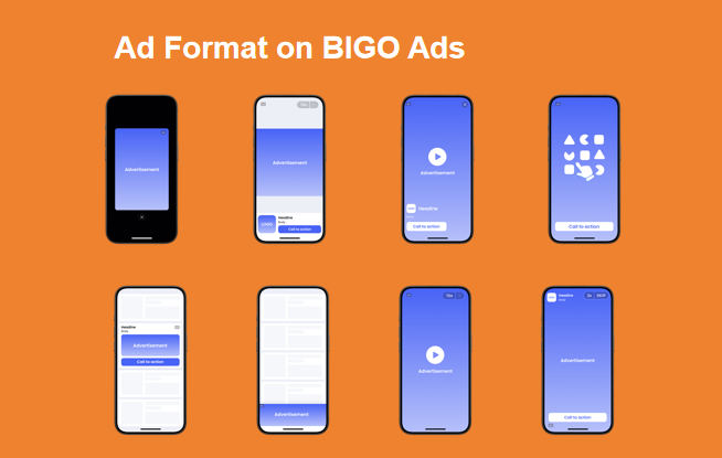 Choosing theRight  Ad Format on BIGO Ads: A Growth-Funnel Perspective