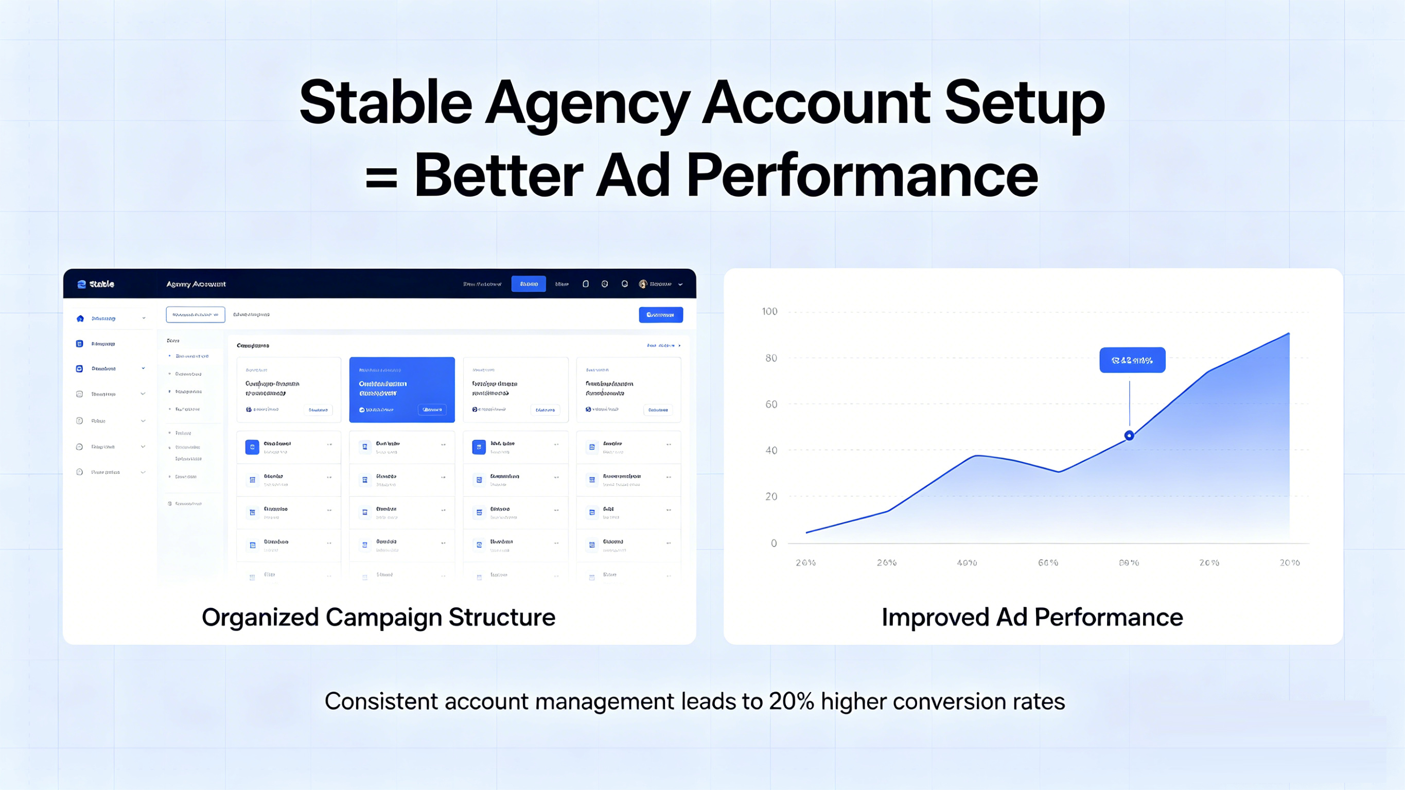 Facebook Algorithm Updates & Engagement Patterns 2026: Why Agency Account Setup Matters More Now