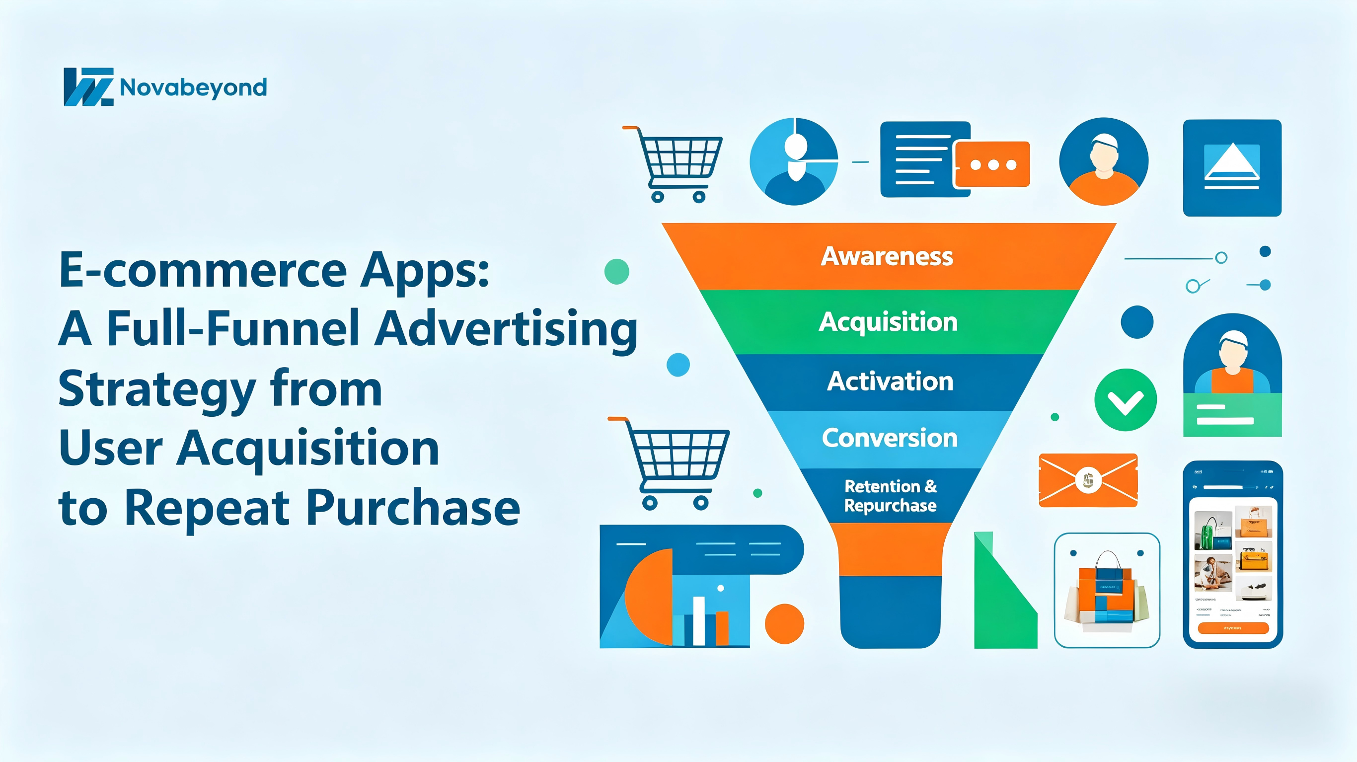 E-commerce Apps: A Full-Funnel Advertising Strategy from User Acquisition to Repurchase