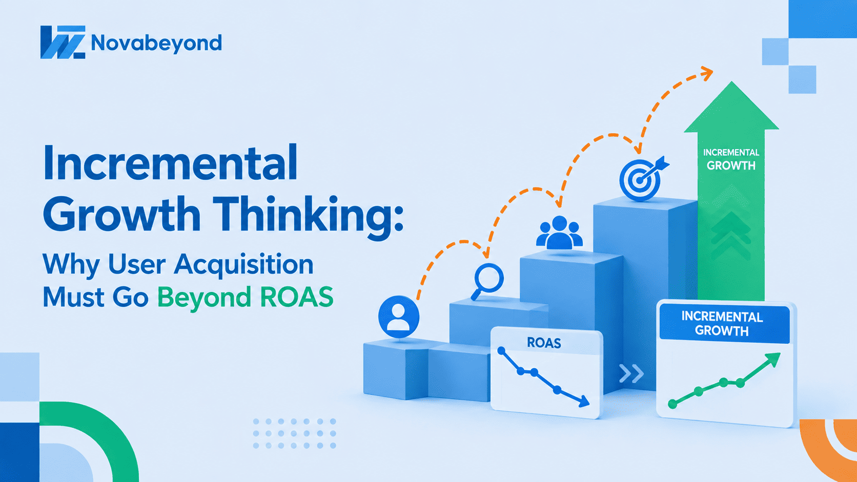 Incremental Growth Thinking: Why User Acquisition Must Go Beyond ROAS