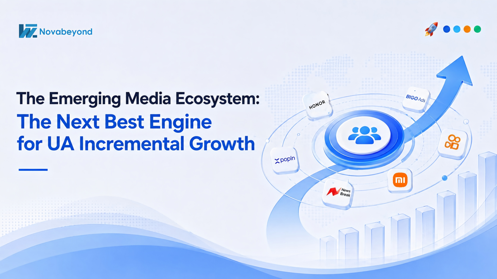 The Emerging Media Ecosystem: The Next Best Engine for UA Incremental Growth