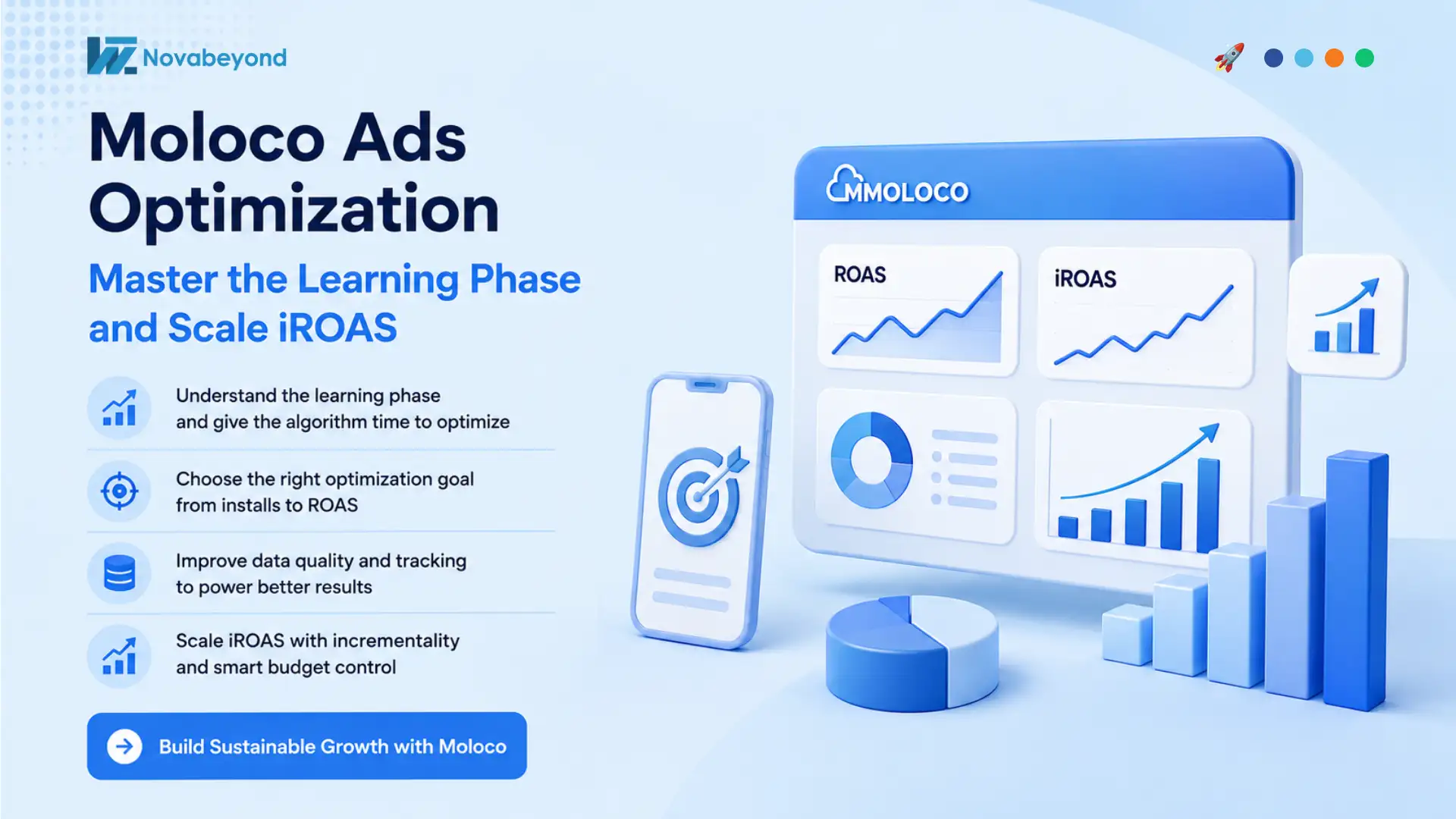 Moloco Ads Optimization: Surviving the Learning Phase and Scaling iROAS (2026)