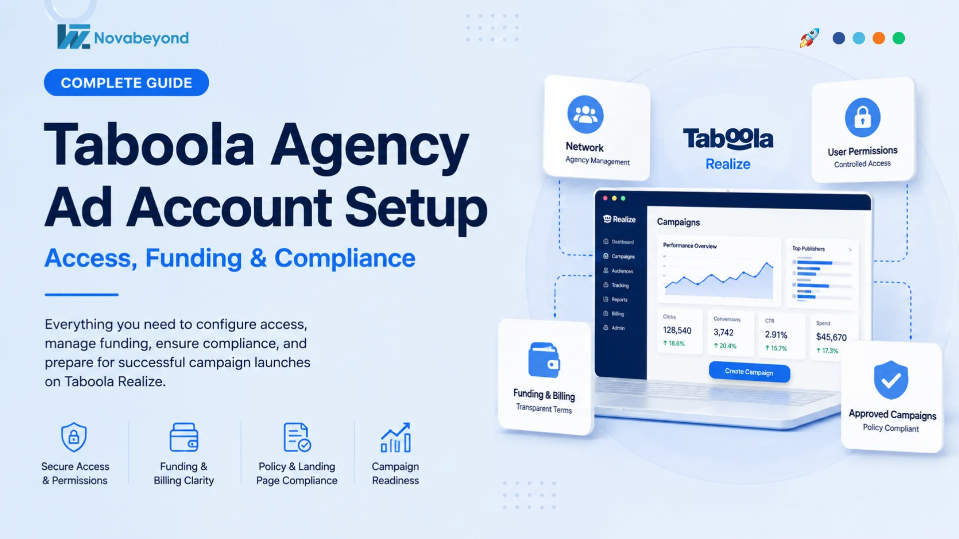 Taboola Agency Ad Account Setup: Access, Funding & Compliance