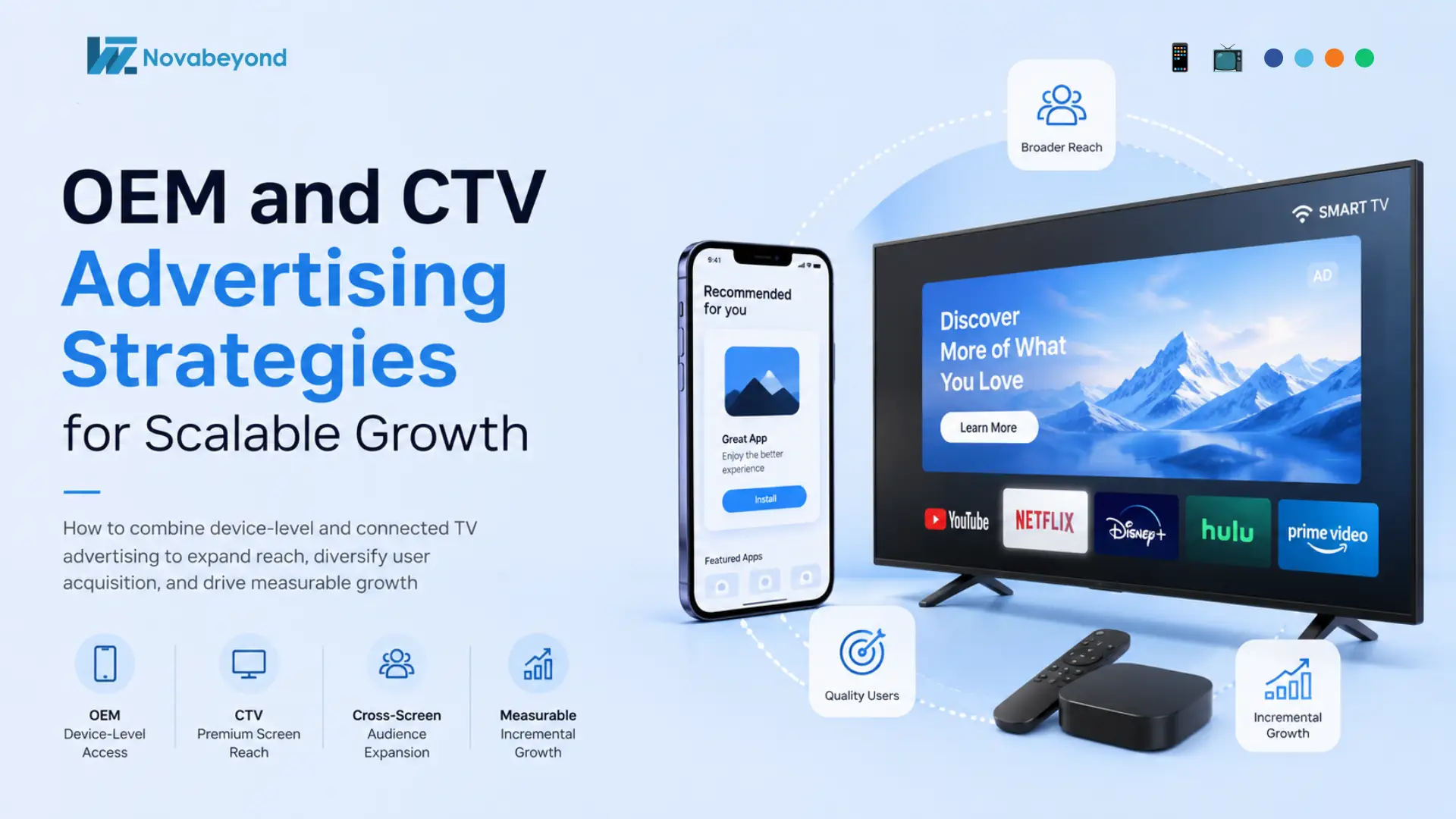 OEM & CTV Advertising: A Cross-Screen Strategy for Brand Growth