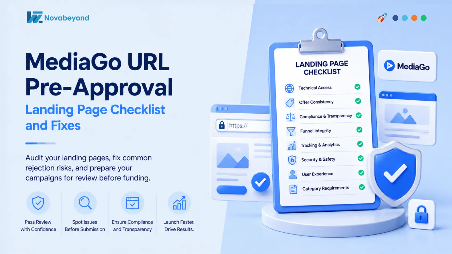 MediaGo URL Pre-Approval: Landing Page Checklist and Fixes